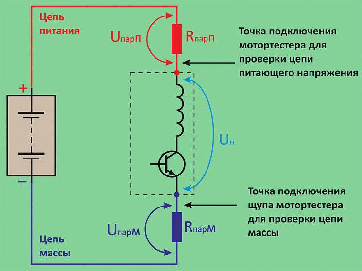 Рис. 1