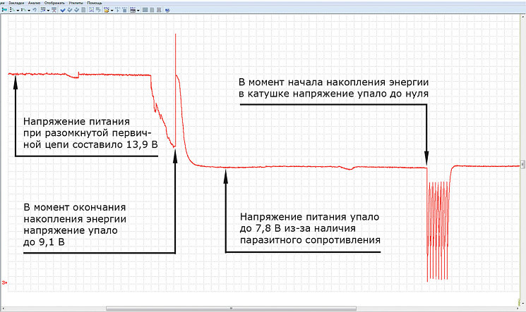 Рис. 4