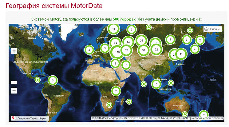 MotorData – веб-клиент. Новые возможности