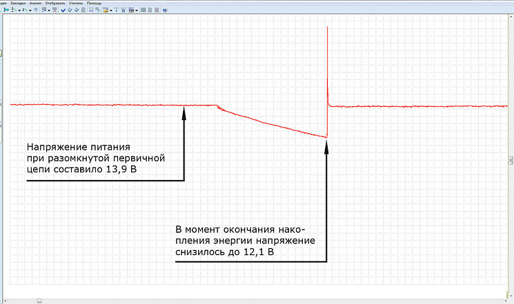 Рис. 5