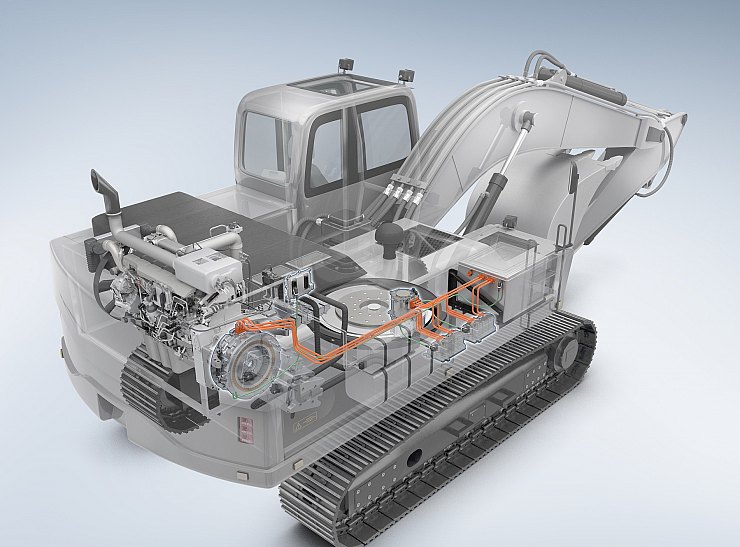 Гибридные приводы и системы Bosch Common Rail для внедорожной спецтехники
