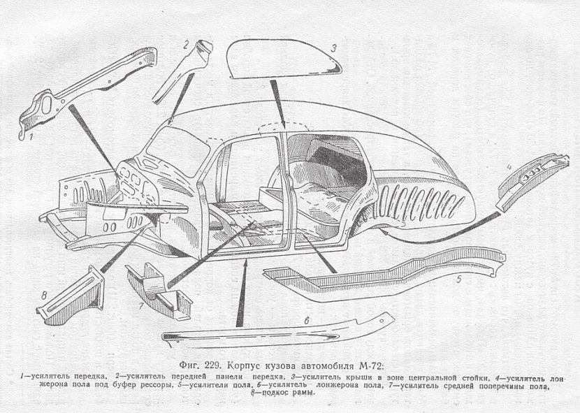 Рисунок из книги «Автомобили высокой проходимости» под ред. В.И. Борисова, Горьковское книжное издательство, 1959 год