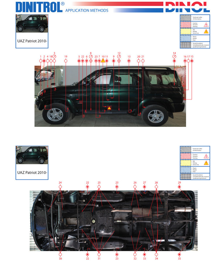 Технологичекая карта российского автомобиля УАЗ Patriot, разработанная Свеном Ларсеном (фрагмент)
