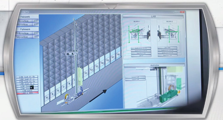 Система автоматического открытия – закрытия ворот, обогрева и вентиляции помещений полностью автоматизированного склада комплектующих