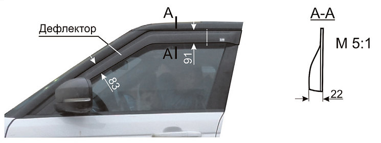 Рис. 5. Дефлектор и его расположение на раме окна двери