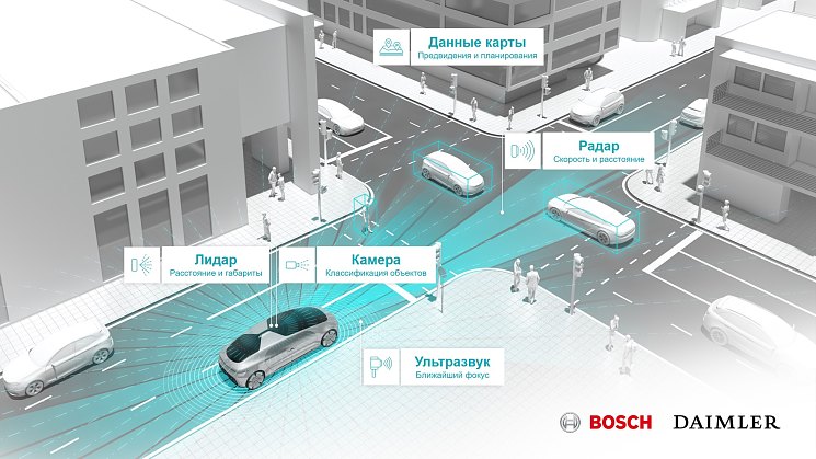Bosch и Daimler: Кремниевая долина станет первым местом для тестов беспилотных автомобилей