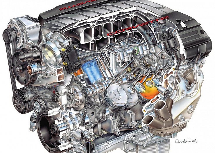 Новый 8-цилиндровый  двигатель Chevrolet LT1