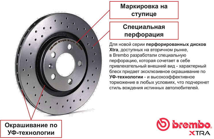 Компания Brembo предложила
вторичному рынку ассортимент
тормозных дисков Xtra
с инновационными конструктивными
и технологическими решениями