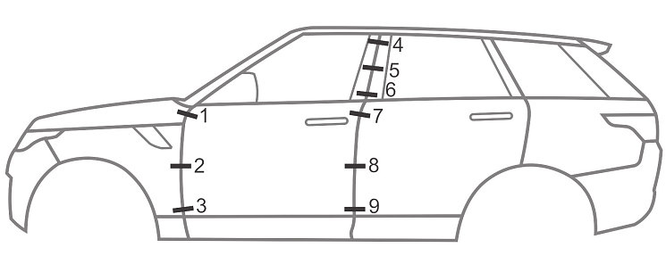 Рис. 6. Схема контроля положения передней левой двери относительно сопряженных панелей кузова