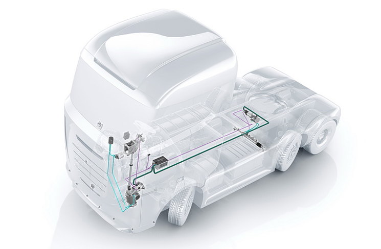 ​Bosch: новые системы рулевого управления для коммерческого транспорта