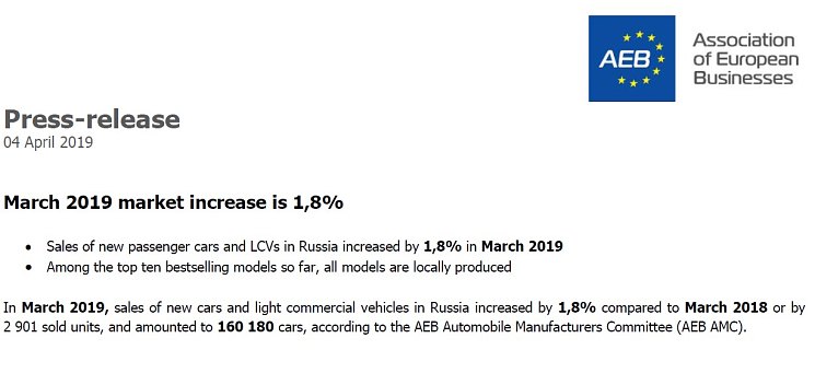 Автомобильный рынок в марте 2019 года увеличился на 1,8%