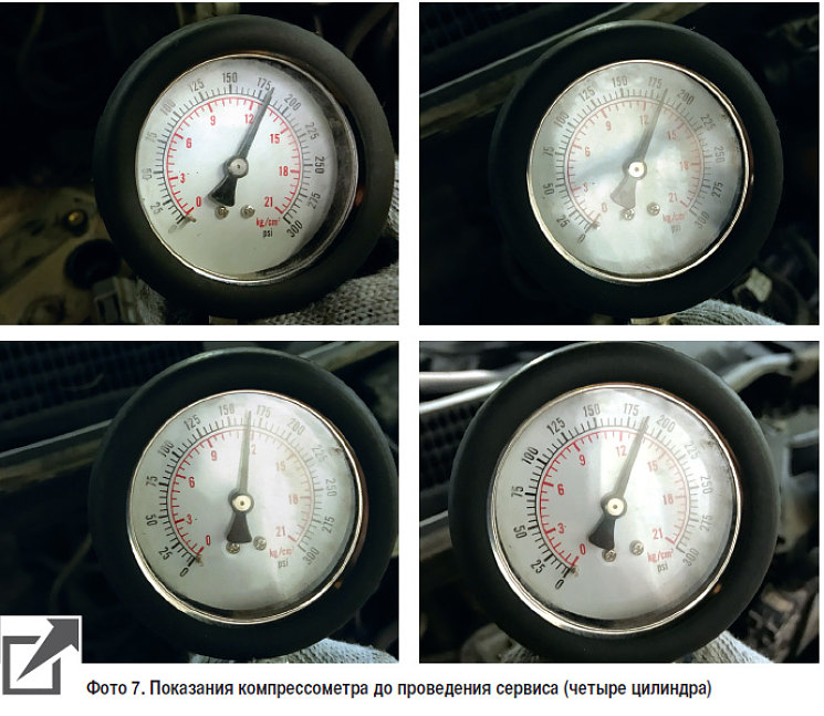 Фото 7. Показания компрессометра до проведения сервиса (четыре цилиндра)