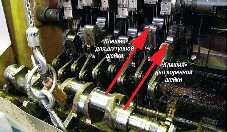 Что такое галтели коленчатого вала