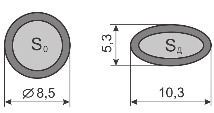 Рис. 4. Размеры поперечного сечения тормозной трубки
до и после ее деформации