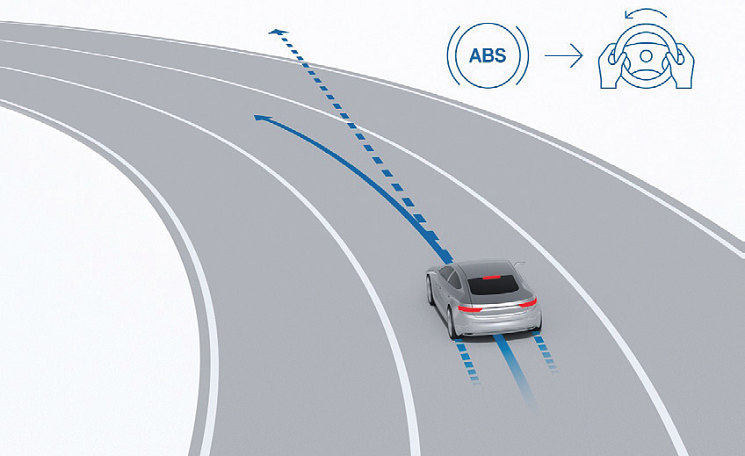 Системы активной безопасности помогут уверенному прохождению поворотов на большой скорости. Пунктирная траектория показывает, что автомобиль, не оснащенный такими системами, может сойти с трассы